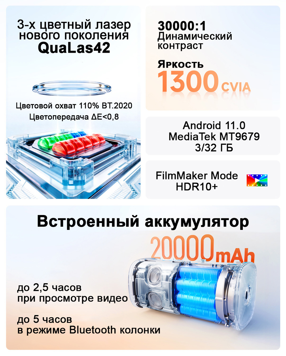 Проектор Hisense Vidda LightGo