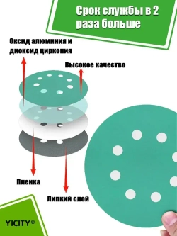 Набор наждачных шлифовальных кругов 125 мм / 60шт /Р600,P800,P1000,P1200,P1500,P2000;