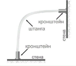 Кронштейн торцевой усиленный металлический для трубы d25 мм, цвет коричневый/золото