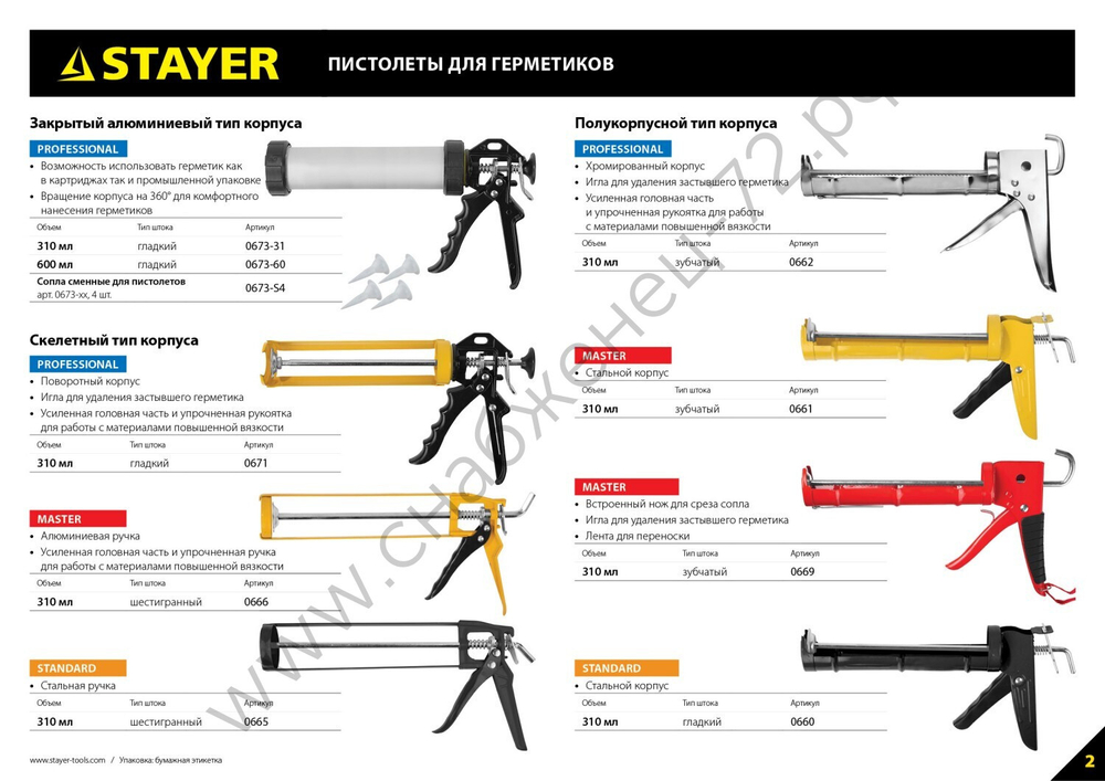 STAYER 310 мл усиленный поворотный, скелетный пистолет для герметика, PROFESSIONAL (0671)