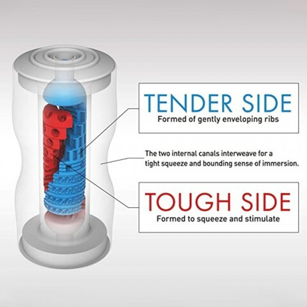 TENGA Мастурбатор Dual Sensation Cup