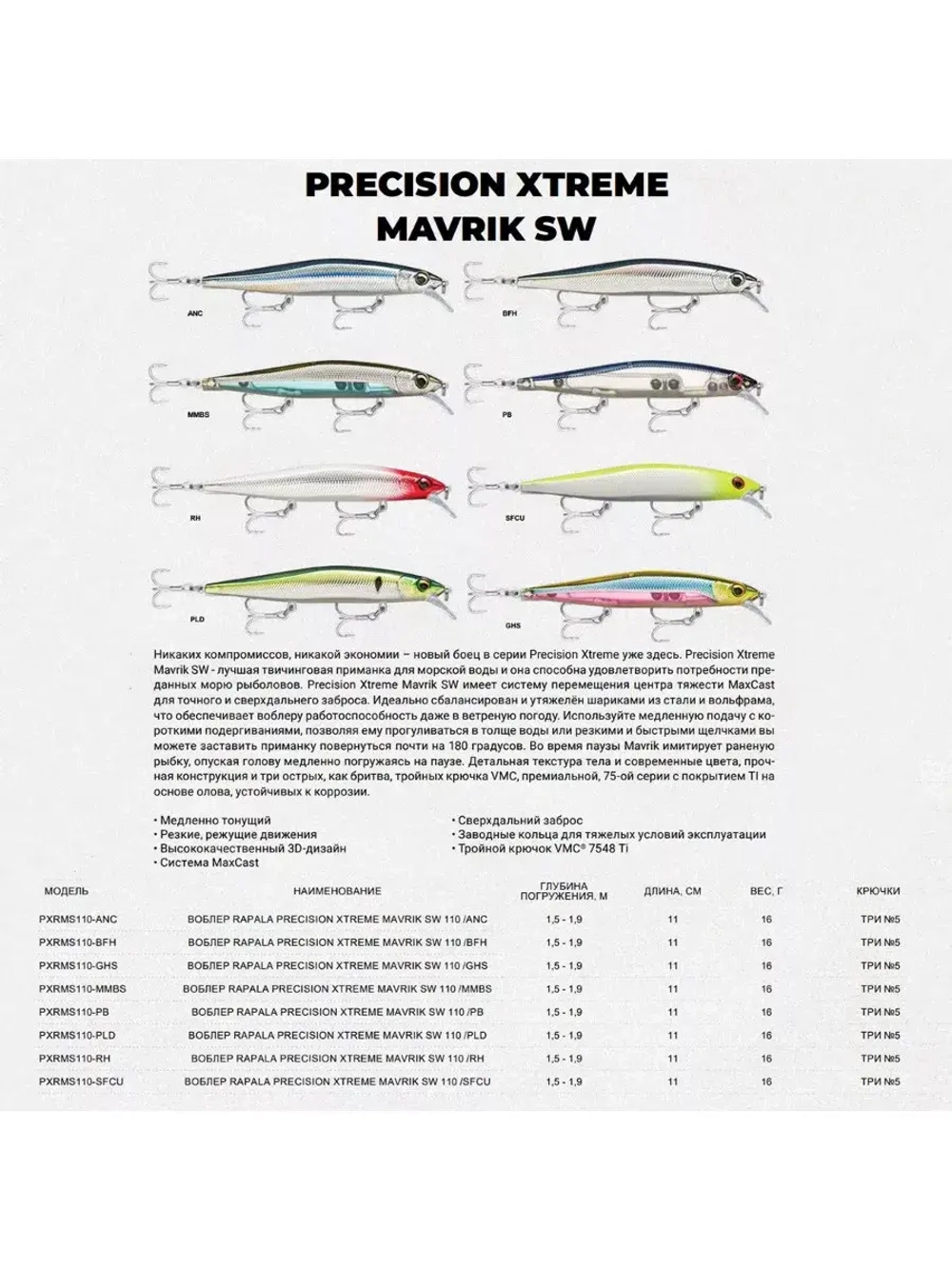 Воблер RAPALA Precision Xtreme Mavrik Sw 110 /GHS
