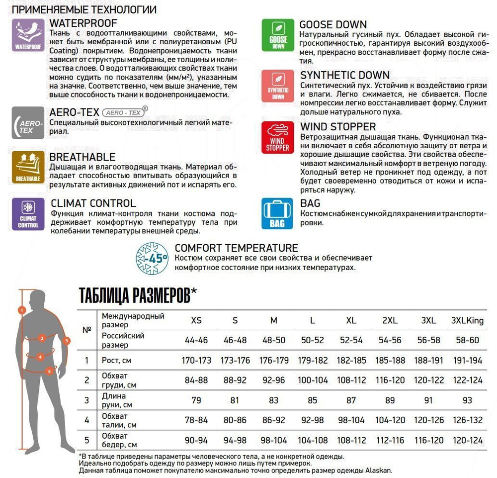 Костюм зимний Russian mission (куртка+полукомбинезон)