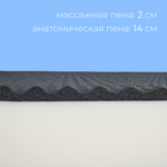 Матрас беспружинный Model B