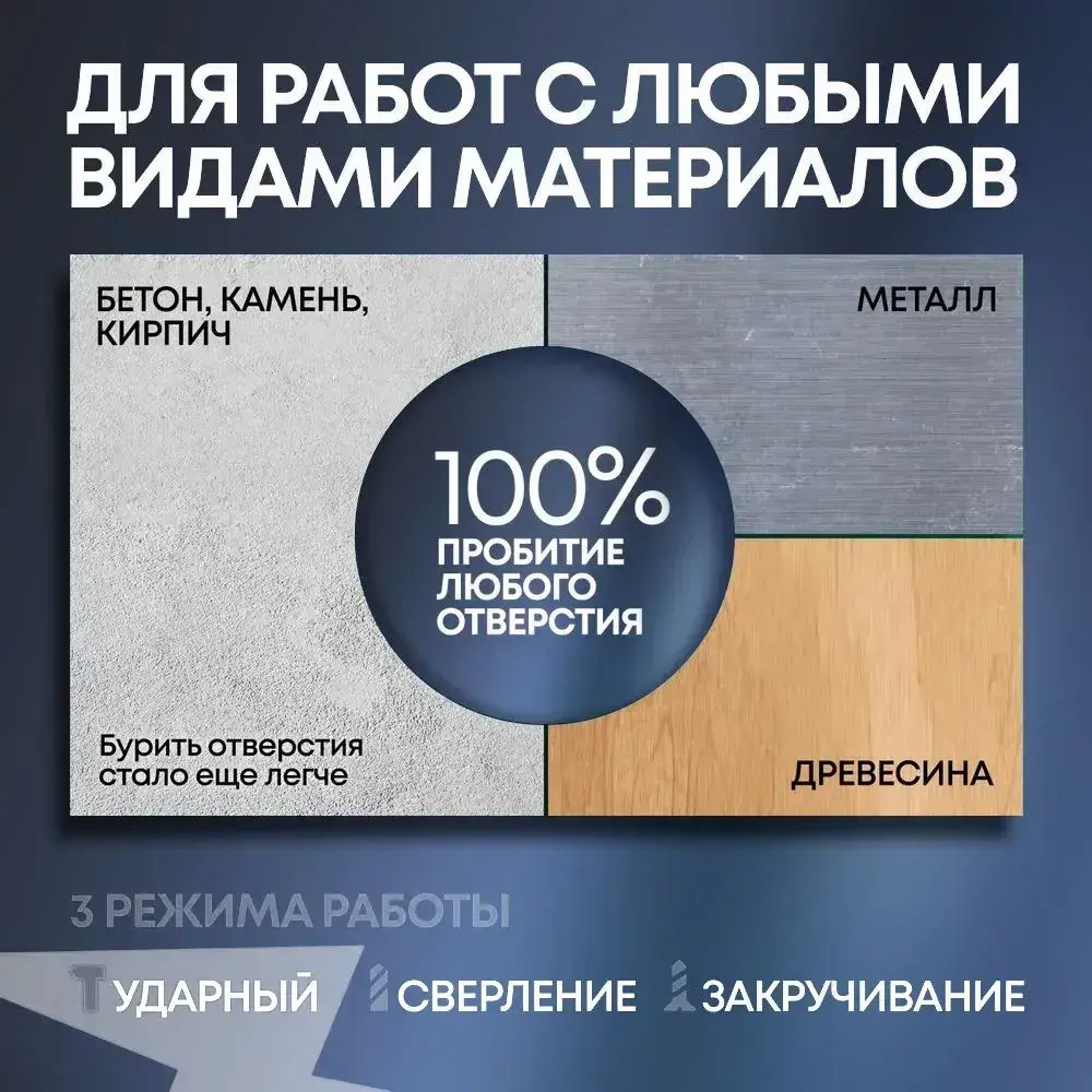 Шуруповерт дрель аккумуляторный бесщеточный ударный ударная дрель 21 В 2 Ач 60 н/м 1400 об/мин, профессиональная, с двумя аккумуляторами, с набором бит