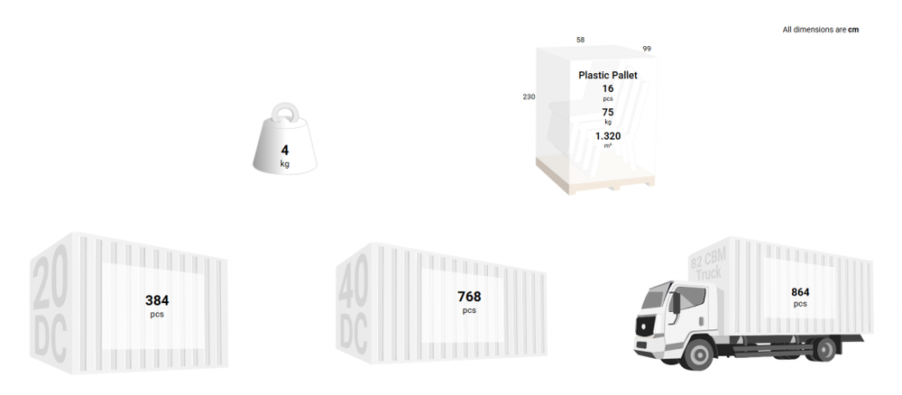Кресло пластиковое Siesta Contract Tulum, оливковый