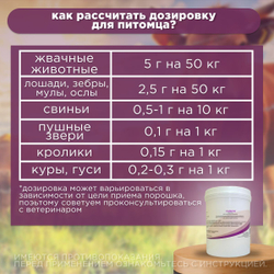 Порошок противопаразитарный для орального применения широкого спектра действия для сельскохозяйственных животных, птиц и пушных зверей Универм ( Pharmbiomed), 150 гр. Аверсектин С