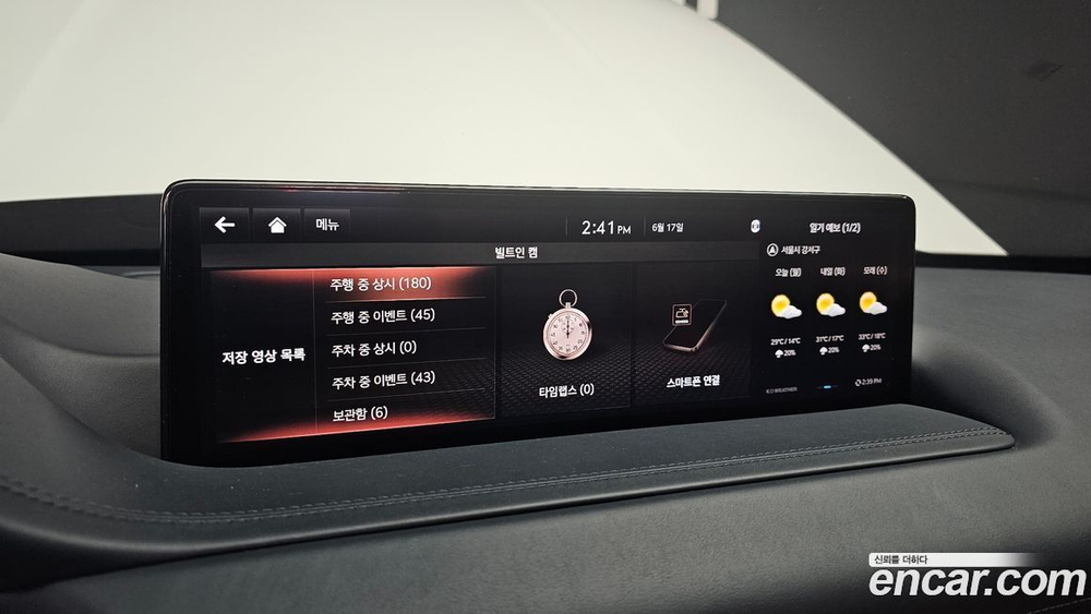 Genesis GV80 2.5T Бензин AWD (07.2020)