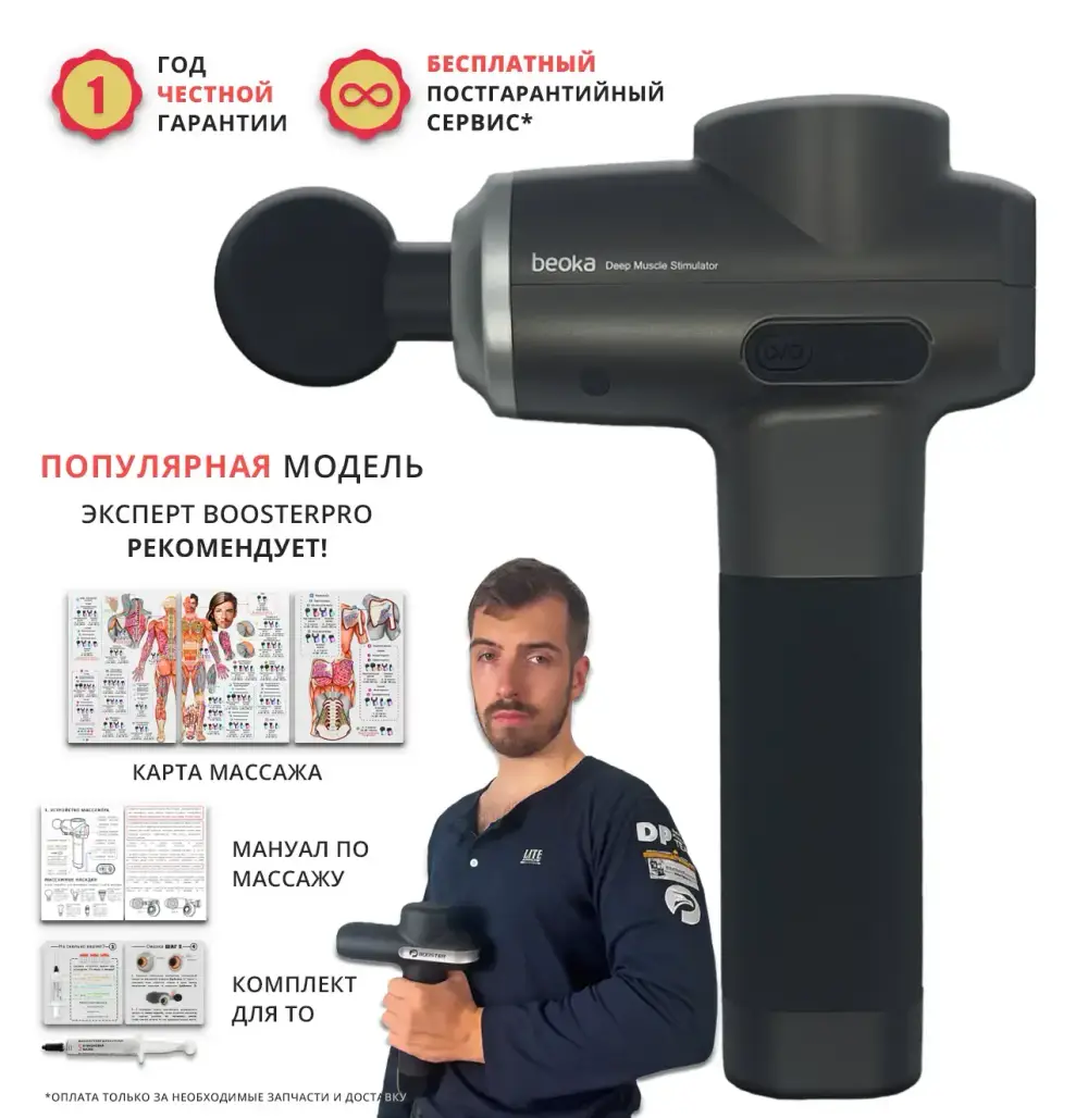 Перкуссионный массажёр Beoka S6