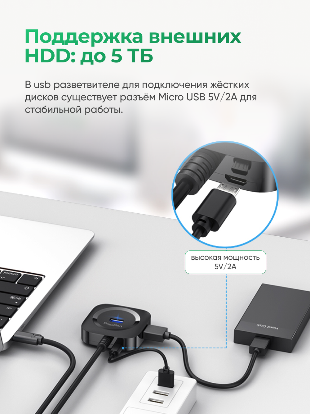 TypeC хаб VegGieg на 4 порта | Скорость до 350 МБ/с | Поддержка HDD 5 ТБ | Питание Micro USB | Без драйверов 0,2 м