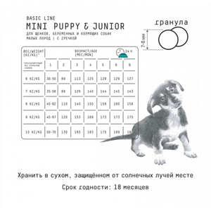 Сухой полнорационный корм AJO Dog Mini Puppy & Junior с гречкой для щенков малых пород