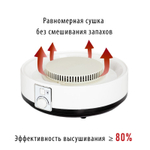 Сушилка для овощей Supra DFS-212