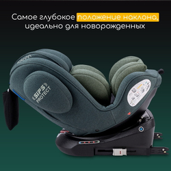 Автокресло Osann Eno 360° 0-36 кг Universe Green