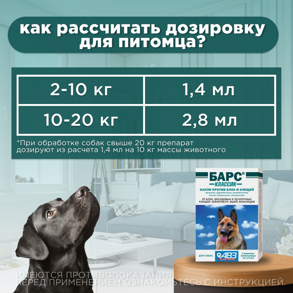 Капли против блох и клещей АВЗ БАРС для собак 4 пипетки/1,4 мл