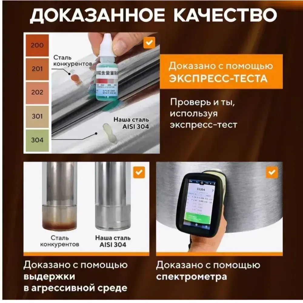 Средство для анализа марки стали нержавеющей, тест пищевой марки стали