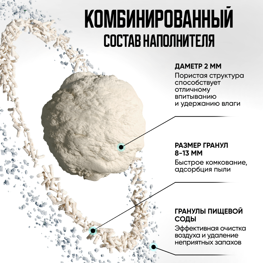 Набор наполнителя для кошачьего лотка комкующийся тофу натуральный 4 упаковки