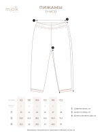 Пижама Mjölk Лимоны, уценка