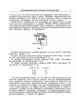 Избранные научные труды. Радиоактивность | Э. Резерфорд