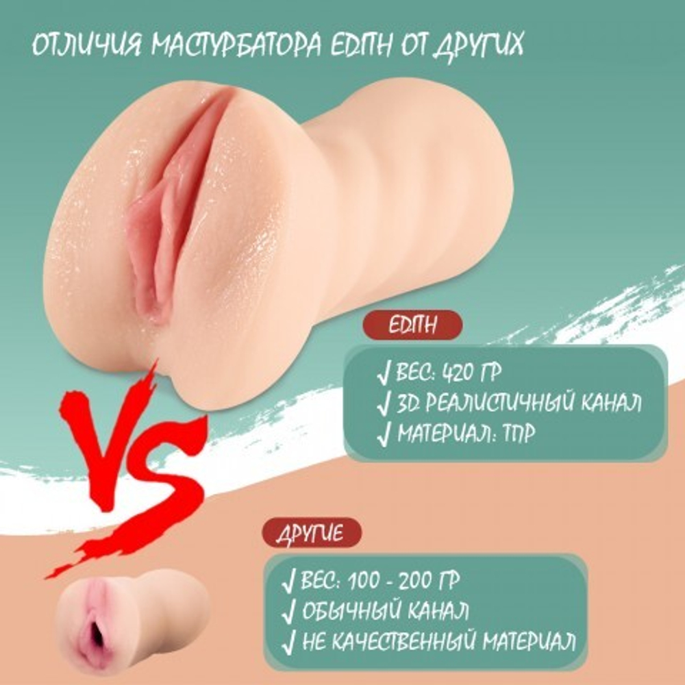 Реалистичный мастурбатор SHEQU EDITH