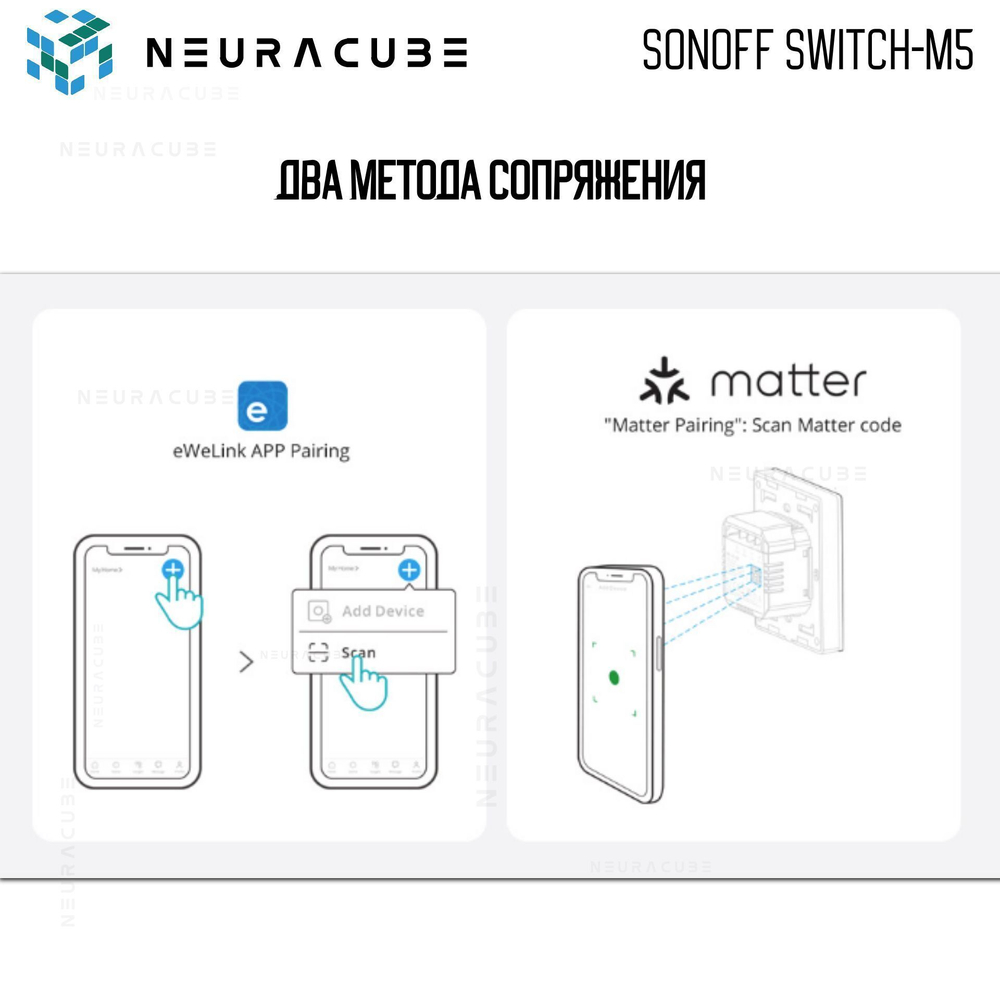 Умный WiFi (Matter) выключатель Sonoff M5 86W (Работает с Яндекс Алисой)