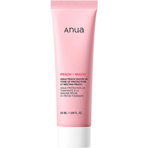 Солнцезащитные средства