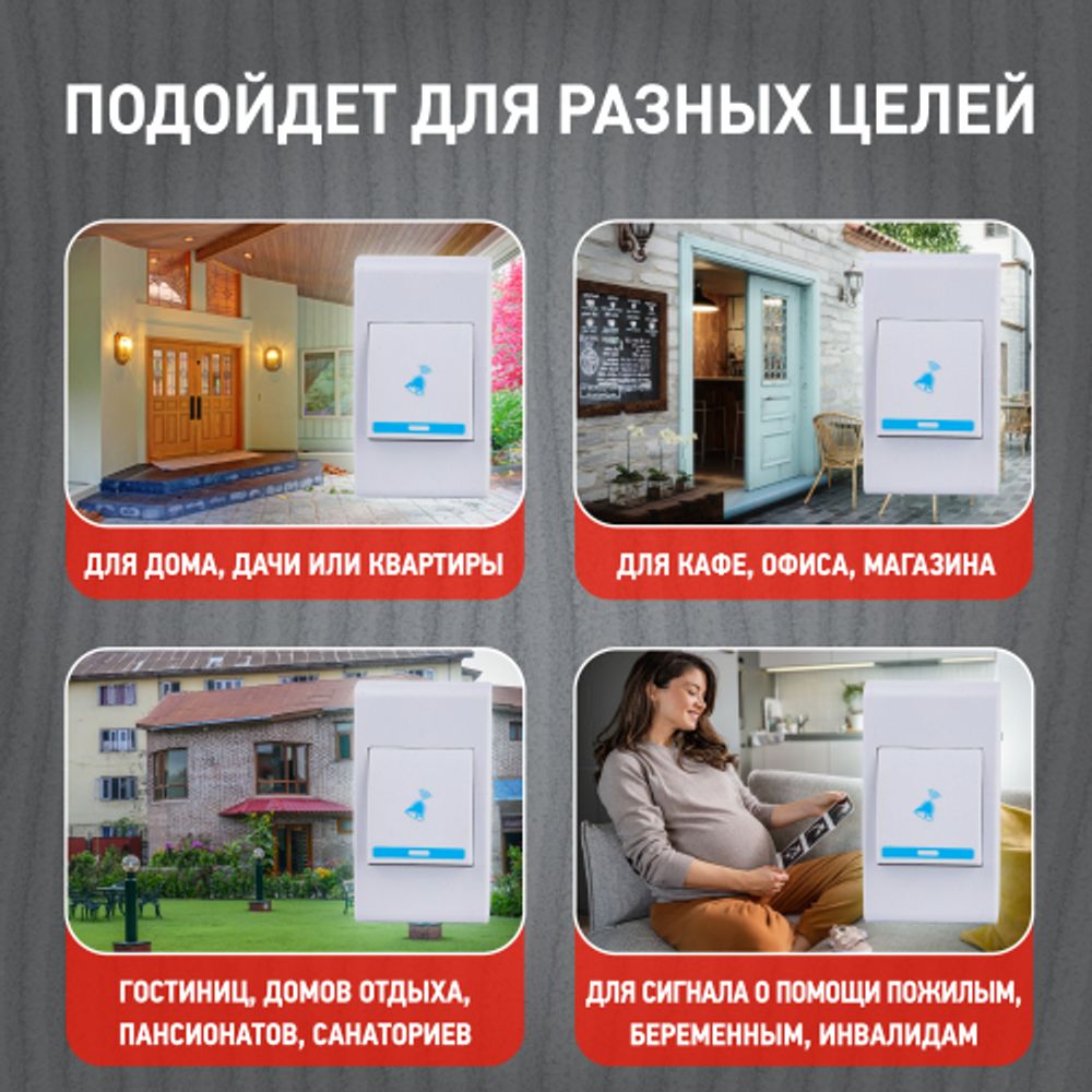 Звонок дверной ЭРА A04 беспроводной, белый