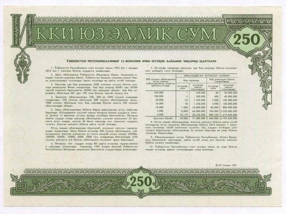 Узбекистан облигация 250 сум 1992 год. Серия № 49356. XF