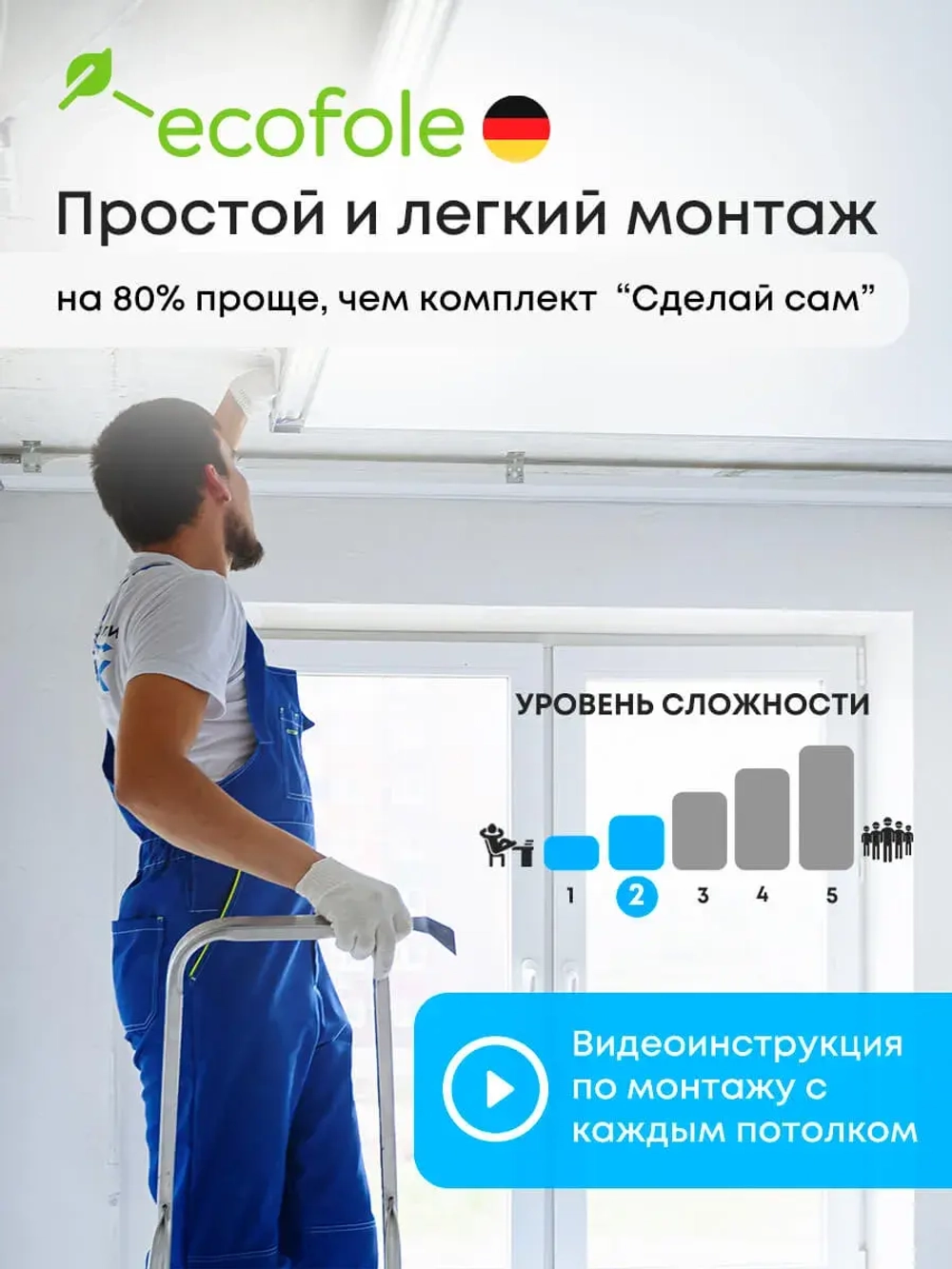 Матовый натяжной потолок 2.1 м2