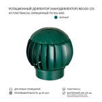 Ротационный нанодефлектор ND160 с переходником 100/125, зелёный