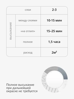 Грунтовка KUDO "Грунт акриловый универсальный быстросохнущий", аэрозоль, баллончик 520 мл, белый