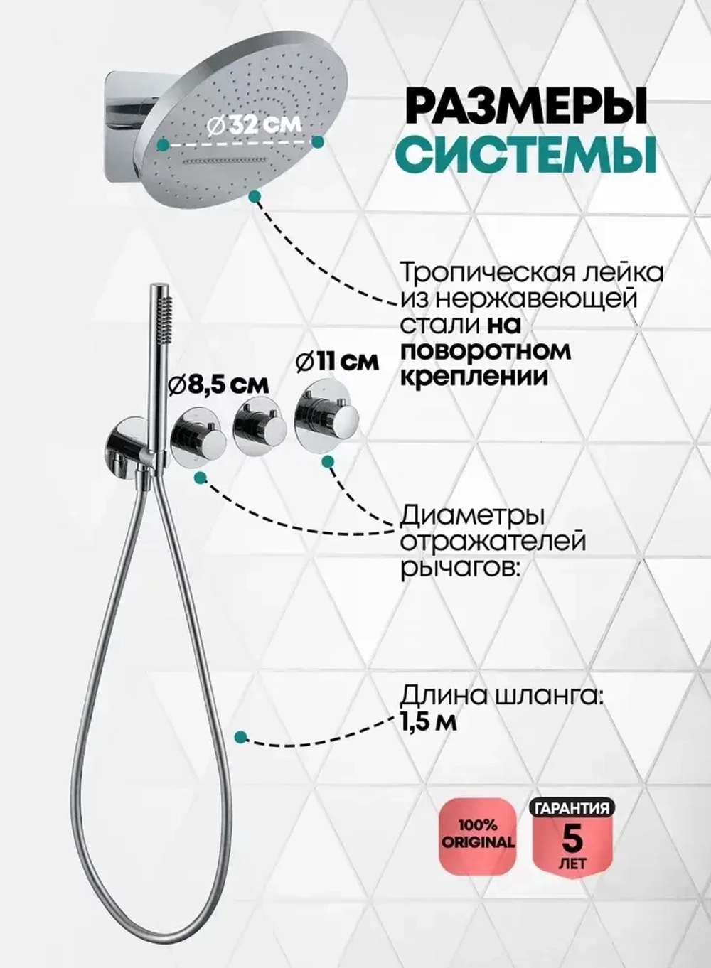 Душевая система скрытого монтажа Grocenberg GB5020CR с Термостатом Vernet (Франция)