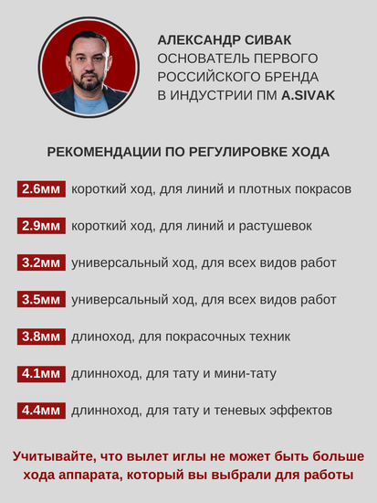 TATMAN X6 - Машинка для профессионального татуажа и тату (красная)