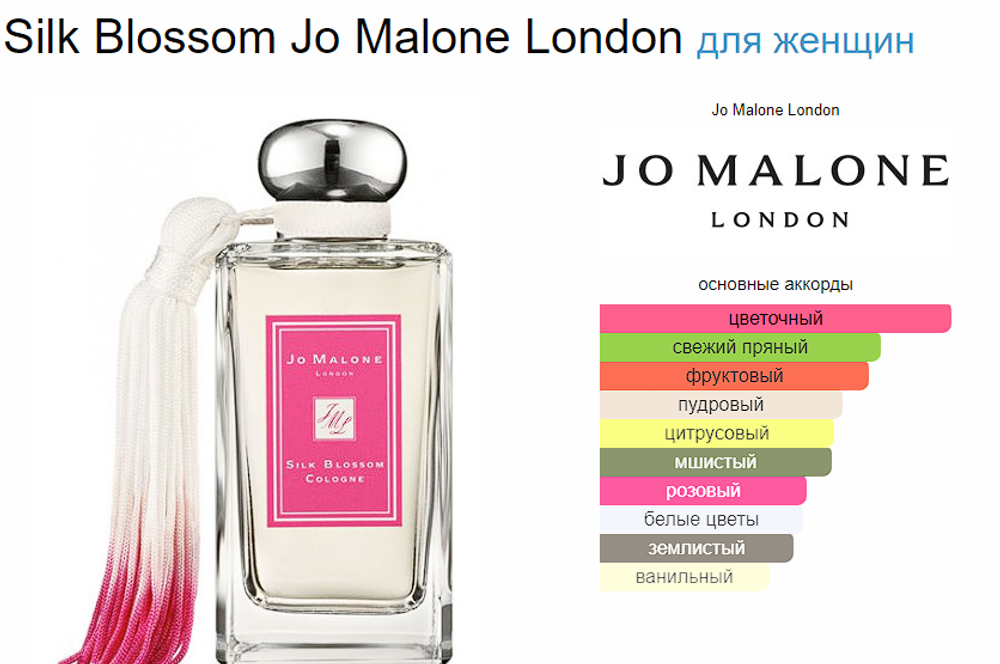 Jo Malone Silk Blossom