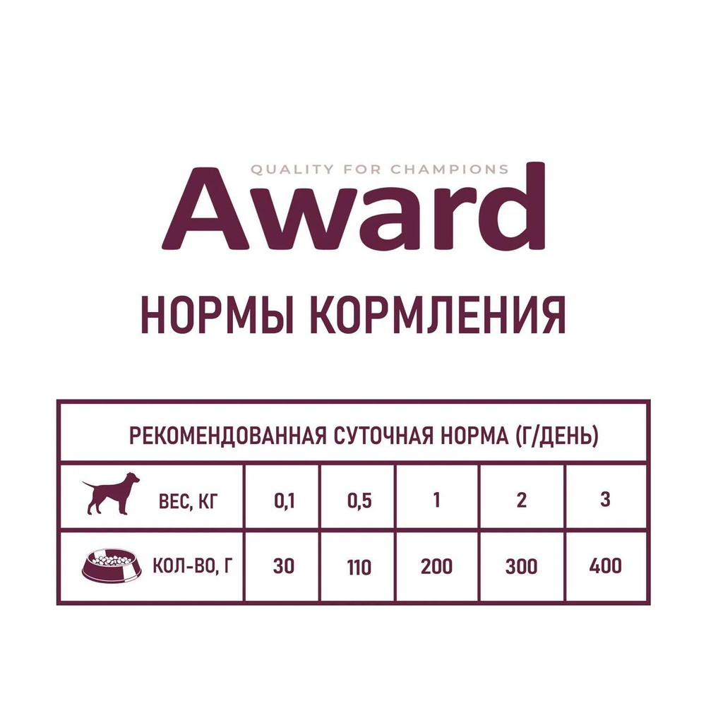 Корм для щенков AWARD, 200 г, индейка с грушей