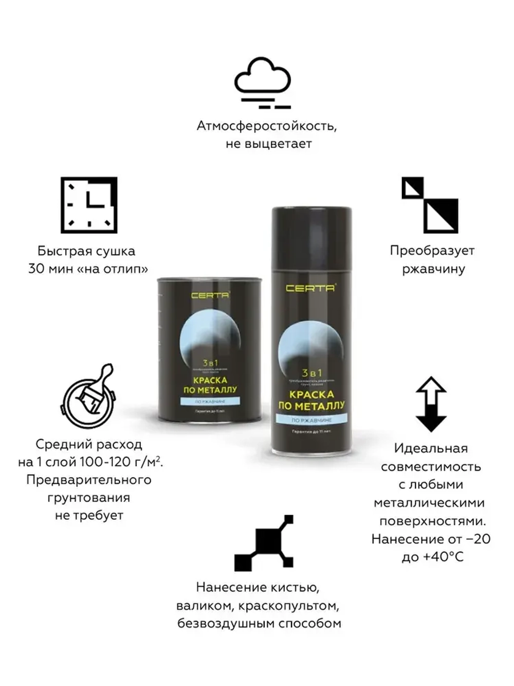 Аэрозольная краска CERTA 3 в 1, грунт-эмаль по металлу, по ржавчине, быстросохнущая, матовое покрытие, черная, RAL 9005, 0.27 кг