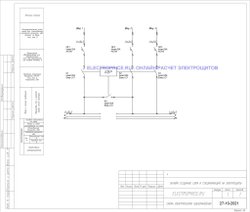 Щит АВР 25А 3 ввода IP54 с секционным автоматом Schneider Electric