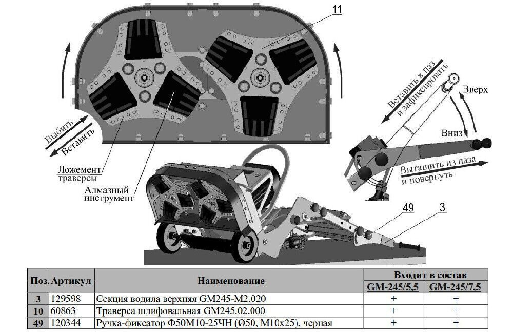 Машина мозаично-шлифовальная - 380В / 7,5 кВт Сплитстоун GM 245 7.5