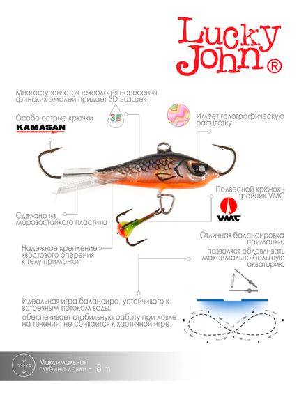 Балансир Lucky John BALTIC 4 с тр. 40мм/47H блистер