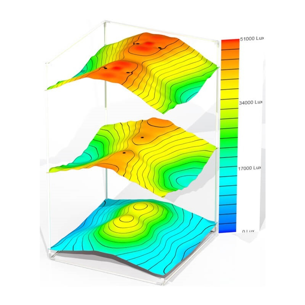 Гроутент Secret Jardin Orca Tent Wide 240