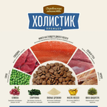 Корм для кастрированных и стерилизованных кошек Деревенские лакомства. Холистик премьер 2 кг