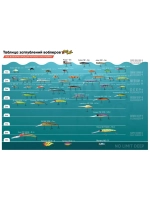 Воблер для рыбалки LureMax KOTO 48SSR-222 3,5 г. тонущий