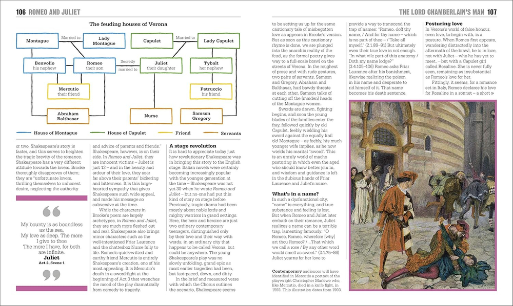 The Shakespeare Book Hardcover