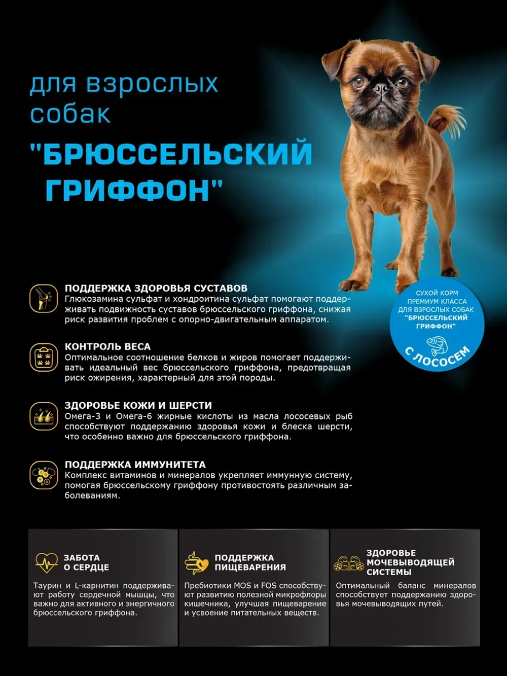 Корм сухой для собак Брюссельский гриффон, лосось 12 кг