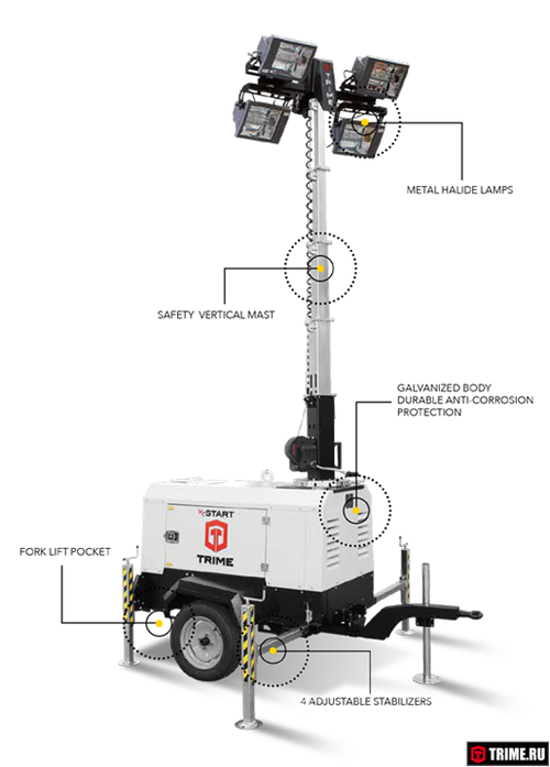 Осветительная мачта TRIME X-START 4X1000W MH дизельная - [8.5 м / Kubota]