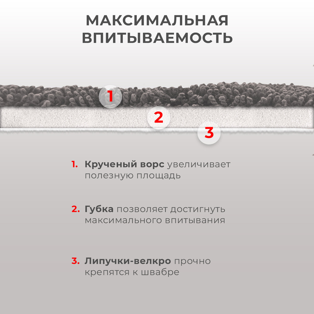 Швабра с распылителем UltraSpray X, 2 насадки из микрофибры объемный ворс, скребок.