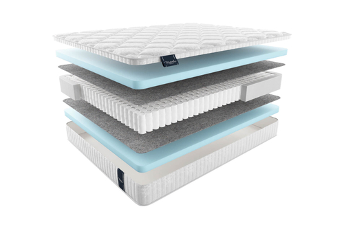 Матрас oltreОЛТРЕ