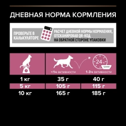Pro plan сухой корм для взрослых собак мелких и карликовых пород с чувствительной кожей, с высоким содержанием лосося - 2,5 кг + 500 г в подарок