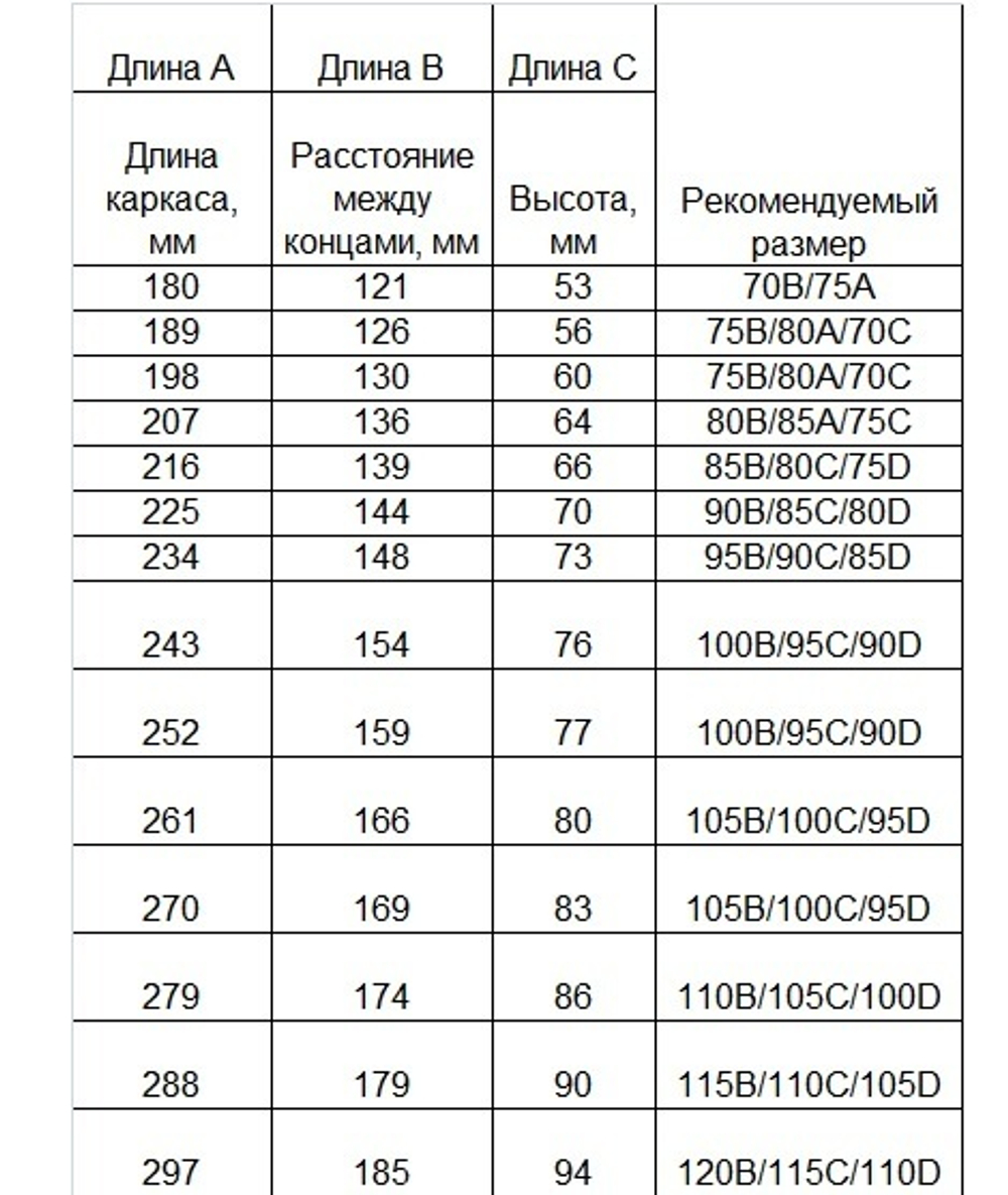 Каркасы для бюстгальтера с нейлоновым покрытием тип 2 (Китай)