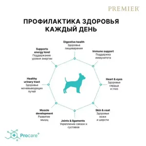 Уценка! Срок 06.2025/ Сухой корм Premier лосось с индейкой для собак мелких пород