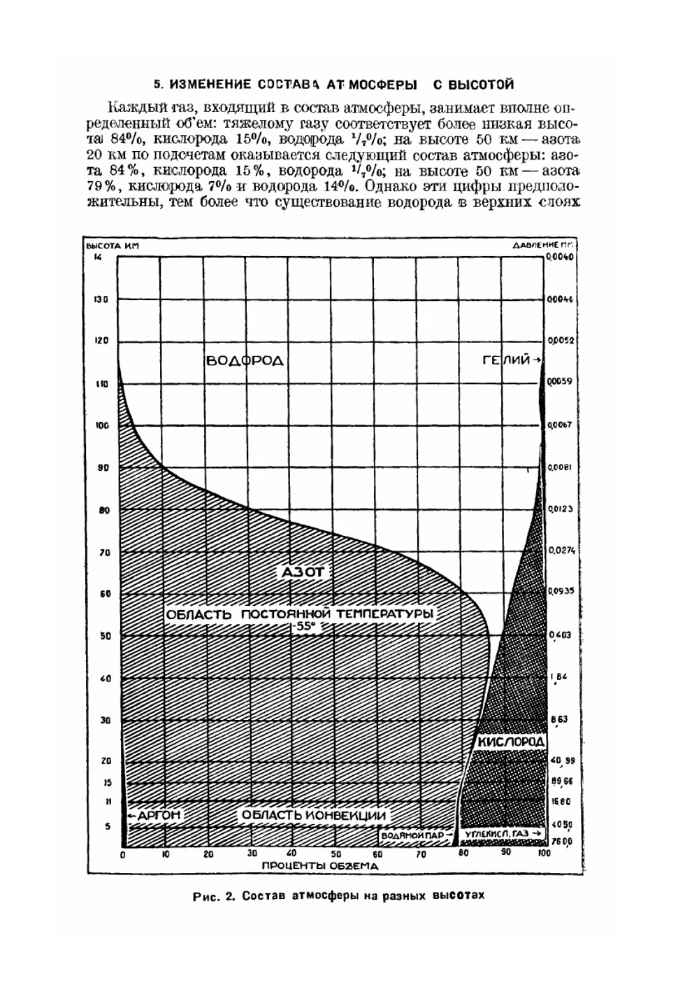 Метеорология и аэрология. Учебник для летных школ ВВС РККА | А.И. Кулаков; М.В. Беляков